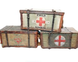 Miltary Medicine & Equipment