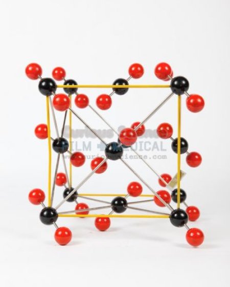Molecular teaching model